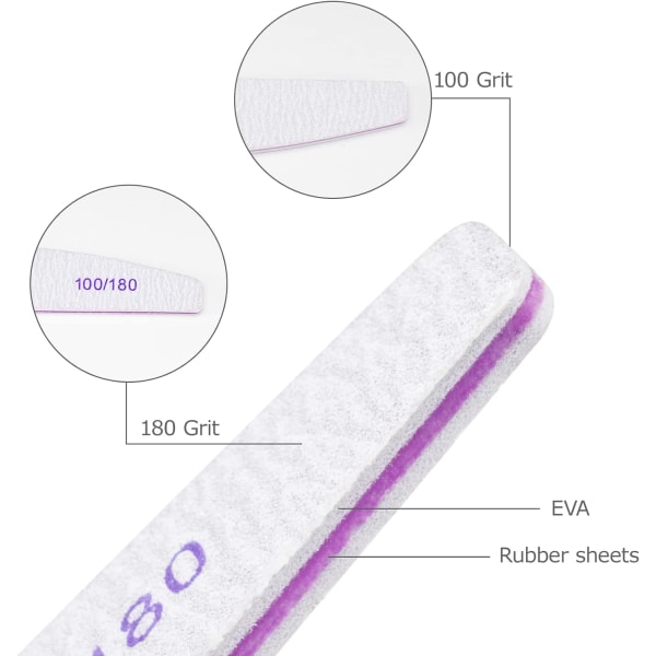 Neglefiler, 20 stk Profesjonelle Gjenbrukbare Dobbeltsidige Neglefiler, ZQKLA