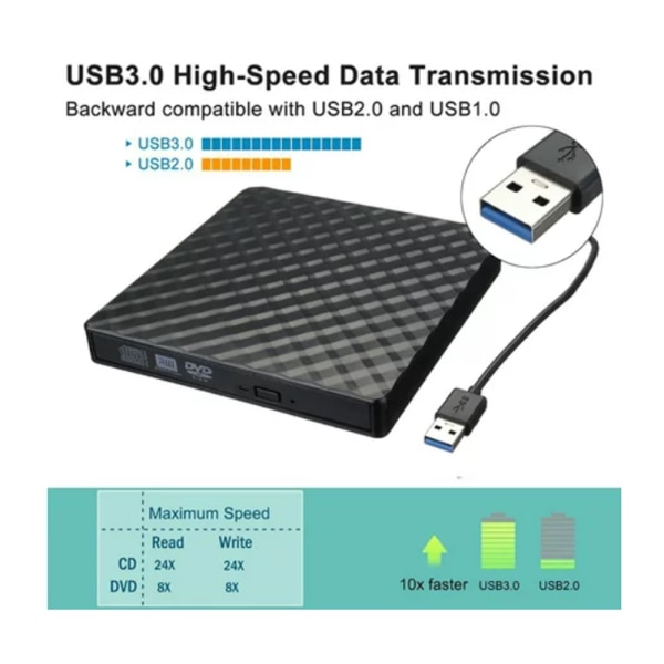 Extern CD-läsare USB 3.0 Portabel CD DVD +/-RW-läsare DVD/CD, ZQKLA