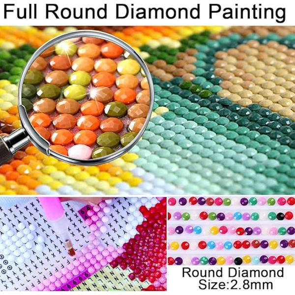 Diamantmålningskit för vuxna, 5D Diamantmålning Smör, ZQKLA