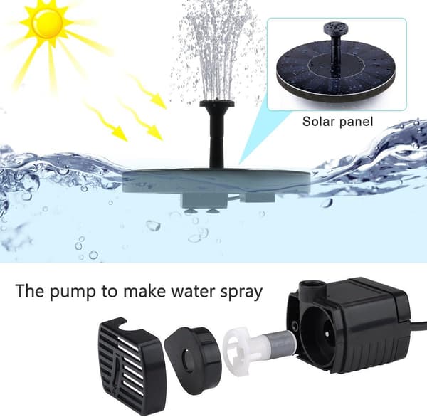 Solcellsdriven fågelbadsfountain Uppgraderad 1.5W Solcellsdriven Fontänpump med