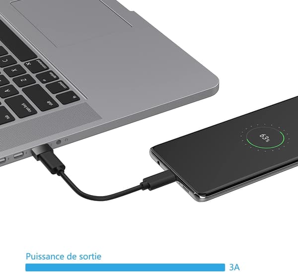 USB C til USB-adapter (2-pakning), USB-C hunn til USB hann adapter, ZQKLA