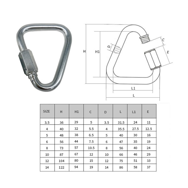 Set med 2 M10 låsande trianglar, ZQKLA