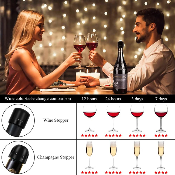 Vinflaskkork, Återanvändbar Vinflaskkork och Champagnekork, ZQKLA