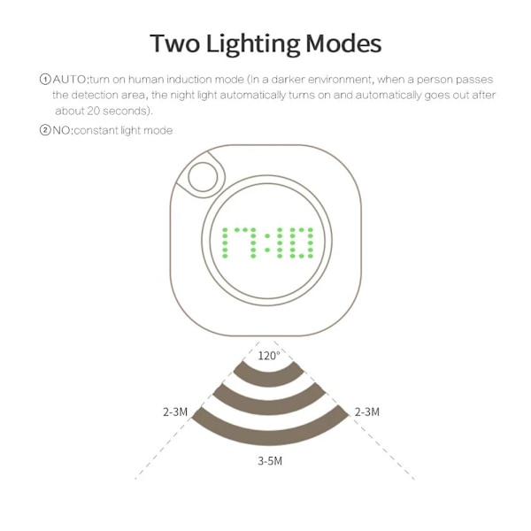 LED PIR Rörelsesensor Väggklocka Lampa 360 Grader USB Modern, ZQKLA