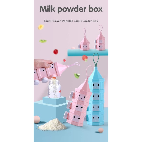 (Blå) Baby Formula Milk Powder Dispenser, Portable Infant F, ZQKLA