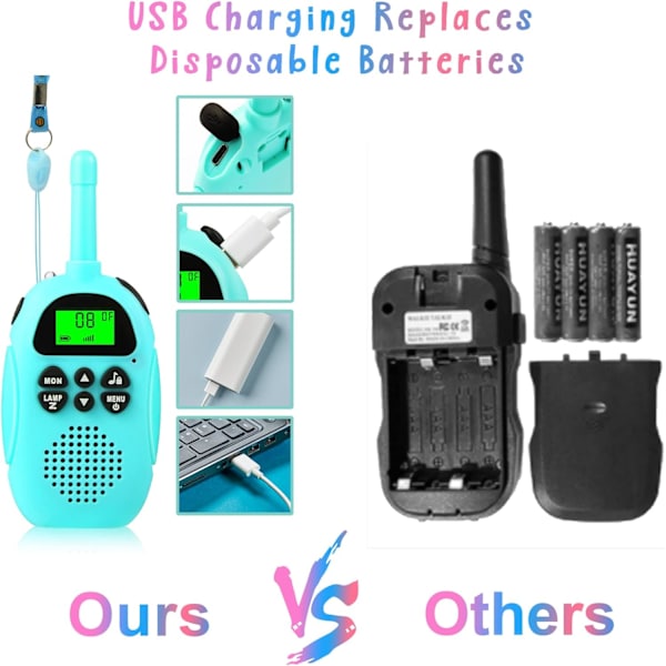 Lasten Walkie Talkie -setti, 2 kpl Ladattavat Lasten Walkie Talkie, ZQKLA