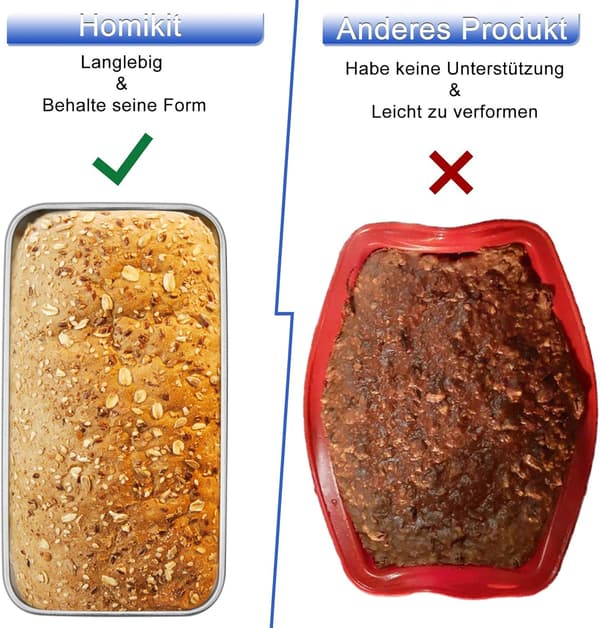 Set med 2 Rektangulära Brödformar i Rostfritt Stål för Bröd/Kaka, ZQKLA