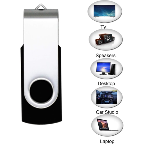 5 kpl Musta 4GB USB-muistitikku, USB 2.0 -muistitikku, Mass M,ZQKLA