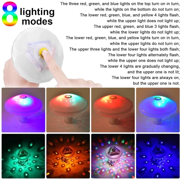 Farge LED Bassenglys, LED Undervannslys med 8 Moduser, IP, ZQKLA
