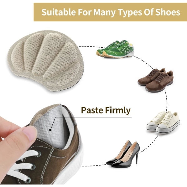 2 par tjocka hälskydd för skor Baksula Anti-blister, ZQKLA