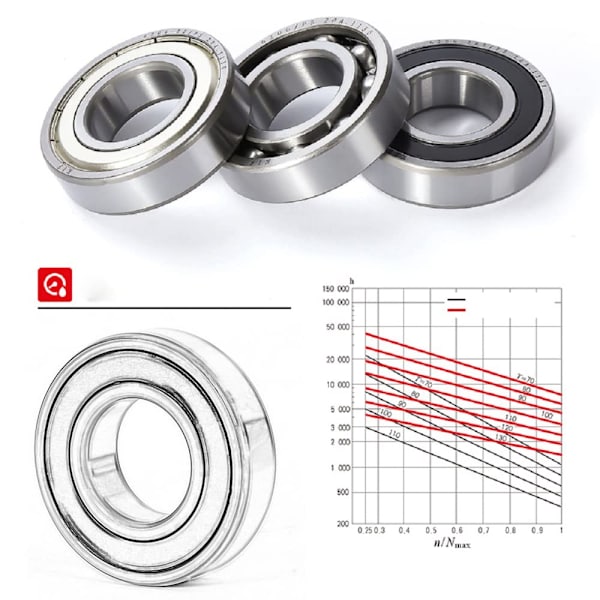Kugleleje 6700-2RS - 10 x 15 x 4 mm - Sort Forseglede - Pakke, ZQKLA