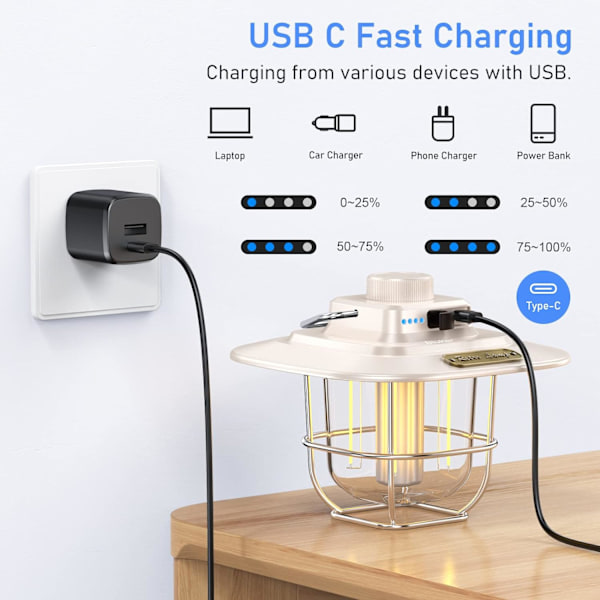Uppladdningsbar Campinglykta, Retro USB C Uppladdningsbar LED Ca, ZQKLA