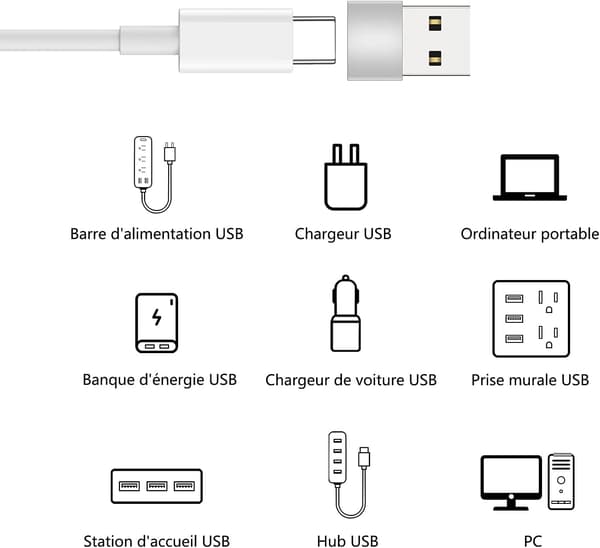 USB-C naar USB-A-sovitin (2 kpl), USB-C naar U,ZQKLA