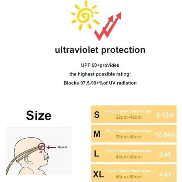 Barnhatt med Djurmotiv för Småbarn, Solhatt UPF 50+ för Sommar, ZQKLA