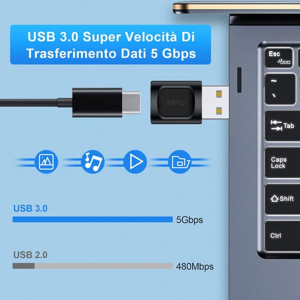 USB-C Hona till USB Han Adapter, Typ C Laddkabelkontakt