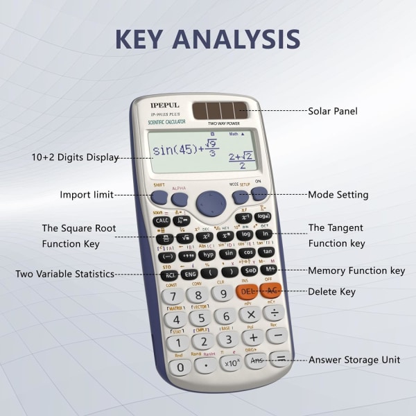 Vitenskapelige kalkulatorer, IPepul matematikk kalkulator med 417 funksjoner