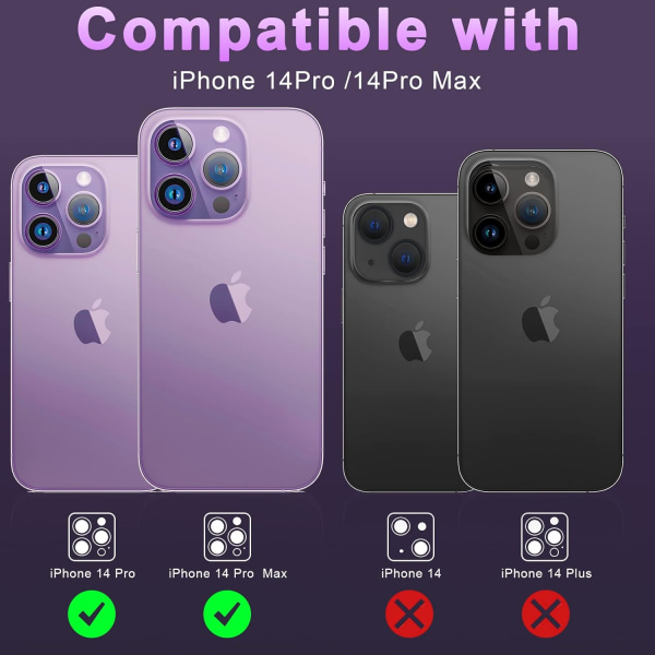 PCS Kameraskydd för iPhone, Kameraskydd i Aluminiumlegering, ZQKLA