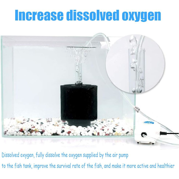 2 st Filterduksskydd, Svampfilter Akvarieairfilter, B