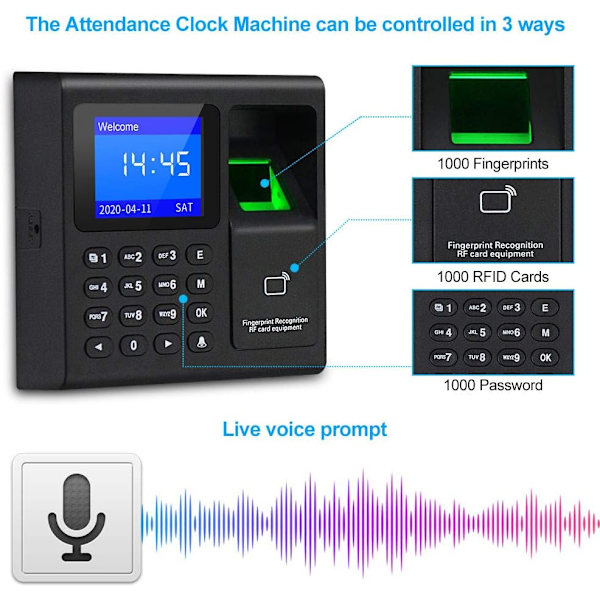Intelligent biometrisk fingeravtrykk-registreringssystem