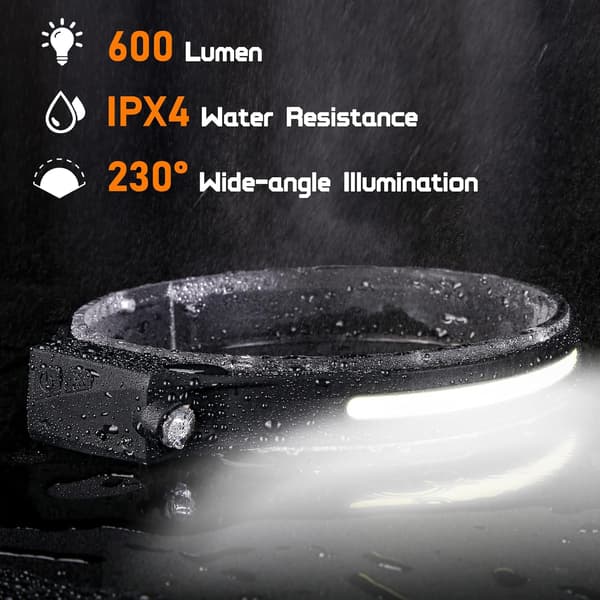 Dewenwils Ladattava LED Otsalamppu USB, Otsavalaisin