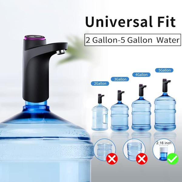Vanddispenserpumpe (Sort) til 5 gallon flaske, Kvantitativ, ZQKLA