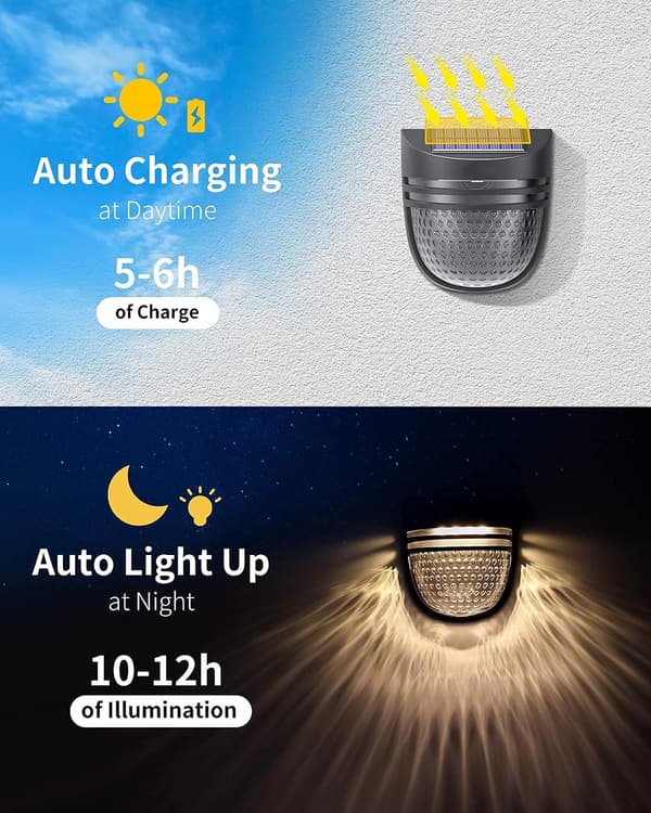 Sett med 2 LED Solcellelamper Utendørs Vegglampe IP65 Vanntett, ZQKLA