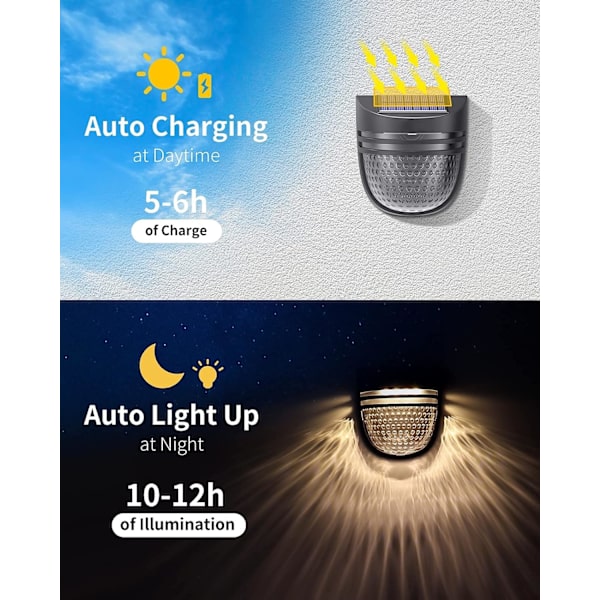 Solcellsdriven utomhuslampa, LED-solcellsdriven utomhuslampa med 2 lägen & IP65, ZQKLA