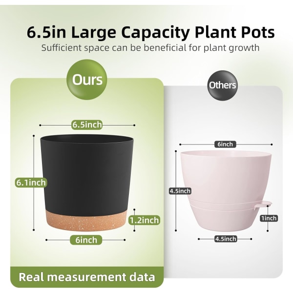 Sett med 2 plantepotter 16,5 cm, innendørs plantepotter med drenering, ZQKLA