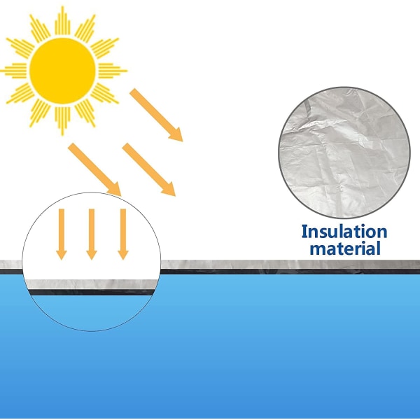Solvarmeplade til Overjordisk Pool (15 FT), 8-15Ft Rund Diameter, ZQKLA