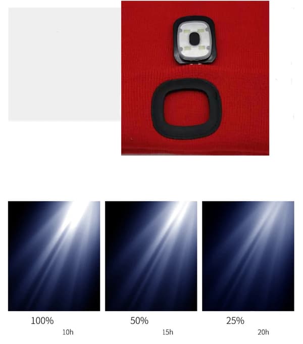 1 Blå Utomhus Sport Stickad Mössa Lätt Dam Herr LED Mössa Fla, ZQKLA