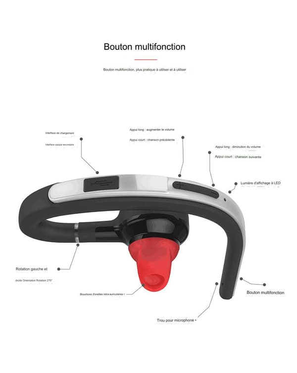 Mini Bluetooth-headset för bil, sport och körning - Enda örat