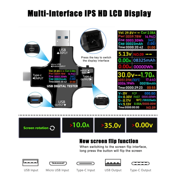Digital multimeter 2 i 1 USB C Tester LCD färgskärm Vol, ZQKLA