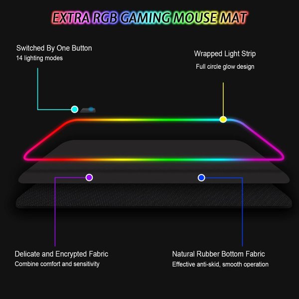 RGB pelihiirimatto (800 x 300 mm), 14 LED-valotehosteita, ZQKLA