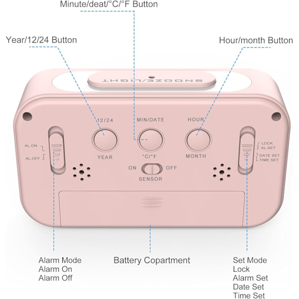 Rosa Digital Väckarklocka Morgonväckarklocka, Tyst Batteri, ZQKLA