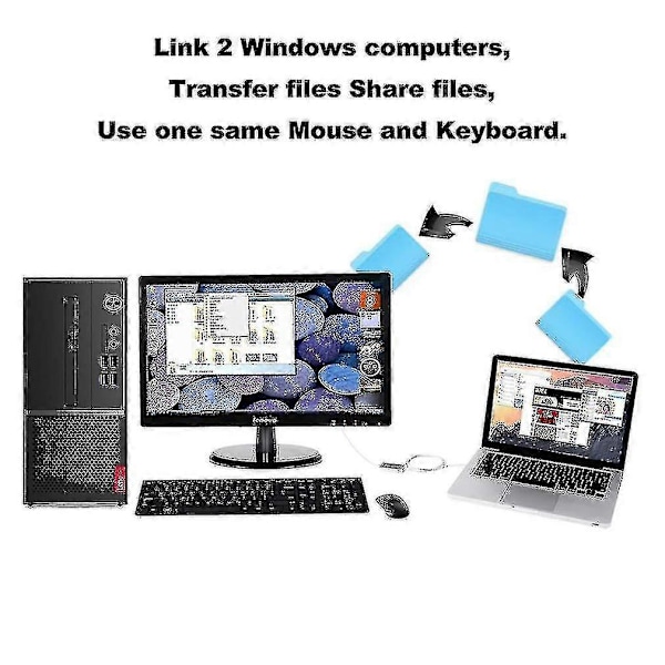 Usb Dataoverførselskabel Pc Til Pc Kompatibel Med Windows - Usb 2.0 Data Link Pc Link Kabel SZRH A-F