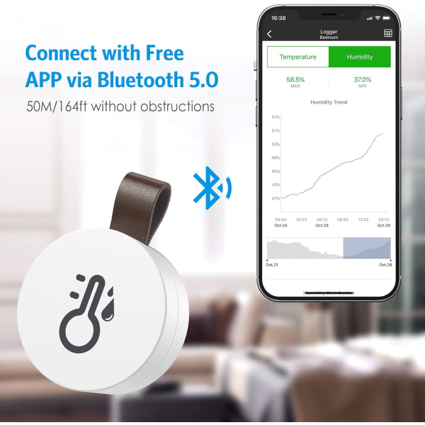 Bluetooth Indendørs Hygrometer Termometer, Mini Indendørs Termometer, ZQKLA