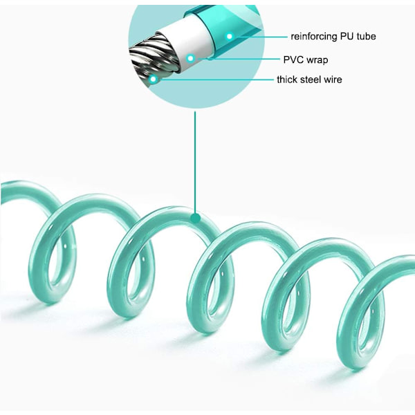 Anti-förlust handledsband Baby Säkerhetskoppel Armband Handled, ZQKLA
