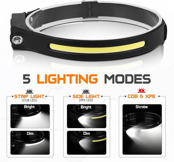 Dewenwils Ladattava LED Otsalamppu USB, Otsavalaisin