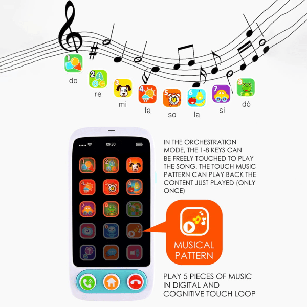 Baby 5 lägen Realistisk spädbarnssmartphoneleksak Newbo,ZQKLA
