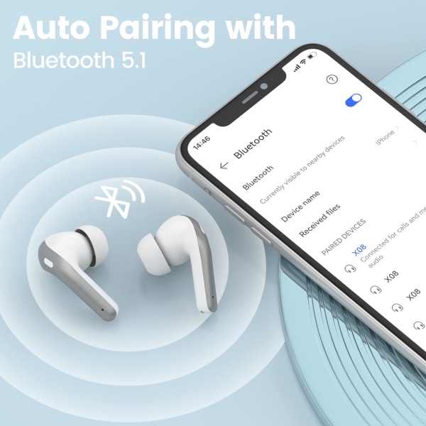 （Hvit）2023 Trådløse Bluetooth-hodetelefoner, 9D Stereo Bluetoo, ZQKLA