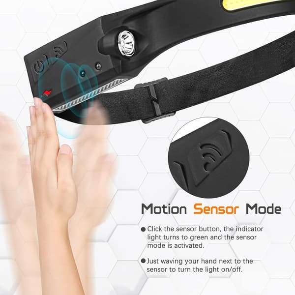 Dewenwils Ladattava LED Otsalamppu USB, Otsavalaisin