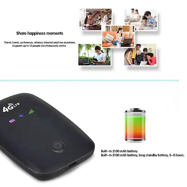 Trådlös Router 4g Bärbar Dubbelbands Wifi Router