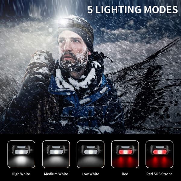 LED Hodelykt, 2 Stykker Lett USB Oppladbar Hodelykt, T,ZQKLA