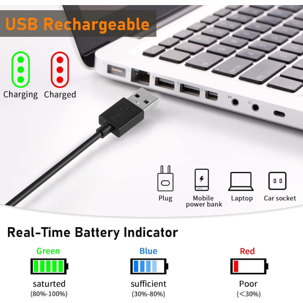 Sykkellykter, USB-oppladbare front- og baklykter med 5 lysmoduser, ZQKLA