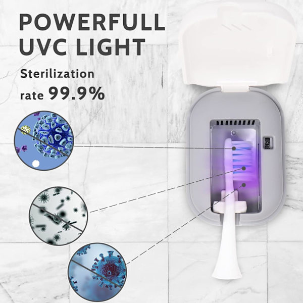 Tandborste Sanitizer Case, Eliminerar upp till 99,99%, Rec,ZQKLA