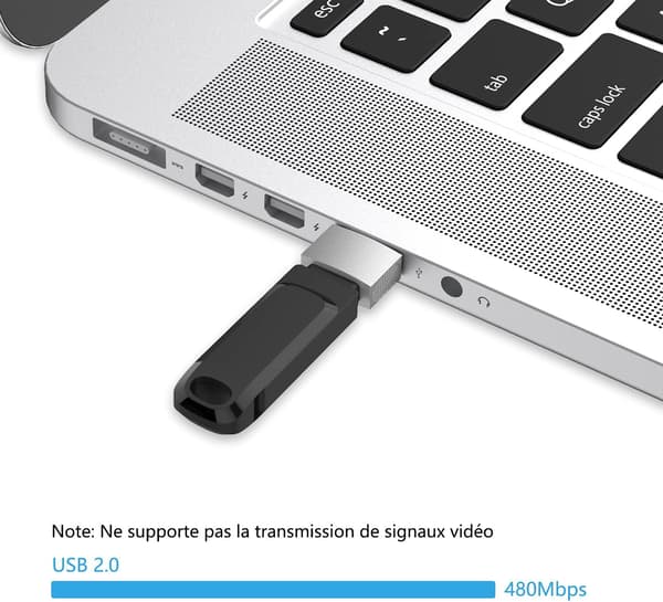 USB-C naar USB-A-sovitin (2 kpl), USB-C naar U,ZQKLA