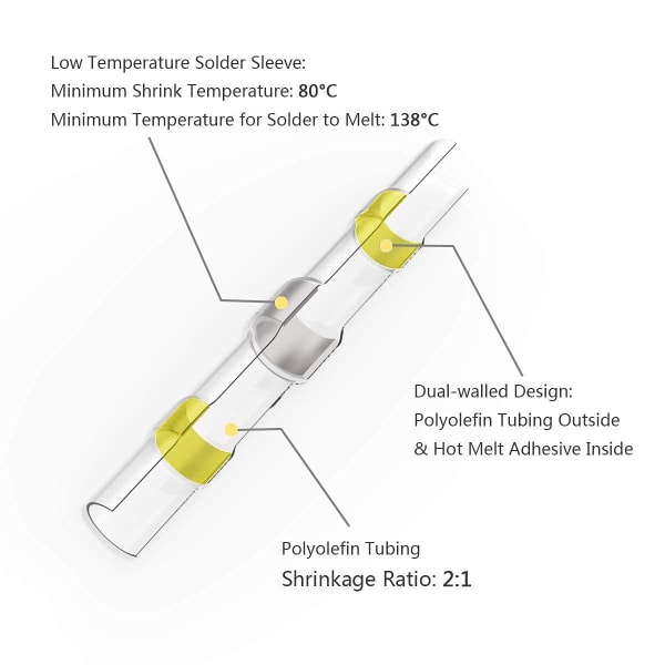 Loddetrådforbindelsesledning, Varmekrympende Butt Loddeforsegling Wa,ZQKLA