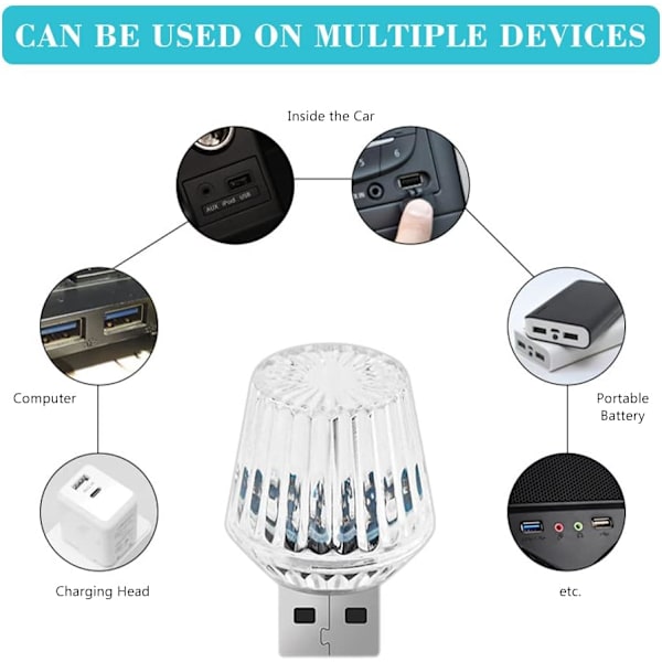 USB Nattlamper, USB Atmosfære Lyssett, 2 stk USB LED, ZQKLA