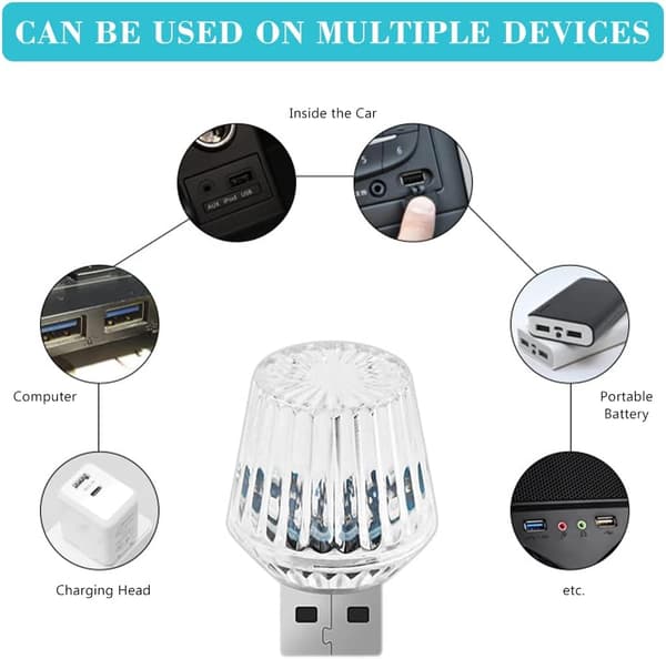 USB-yövalot, USB-tunnelmavalosarja, 2 kpl USB LED, ZQKLA