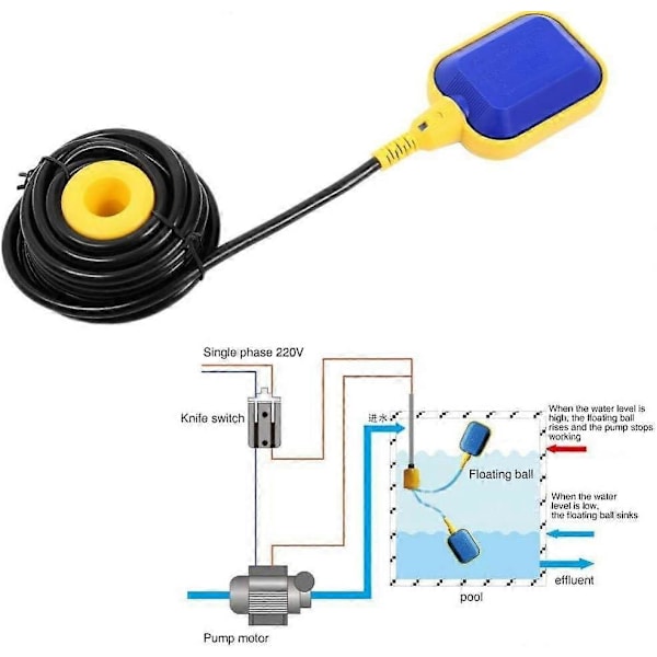 TCGG-Flottörbrytare Automatisk Kontroll för Pump 250V Flottörbrytare för Dränkbar Pump med 5m Kabel